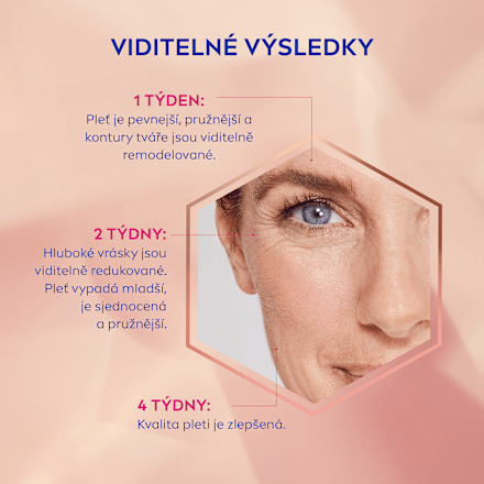 Cellular Expert Lift remodelační denní krém NIVEA