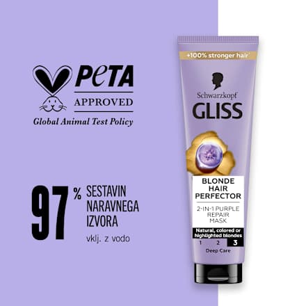 Tretma za lase Blonde Hair Perfector Schwarzkopf GLISS