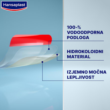 Zaščitni obliž druga koža Hansaplast