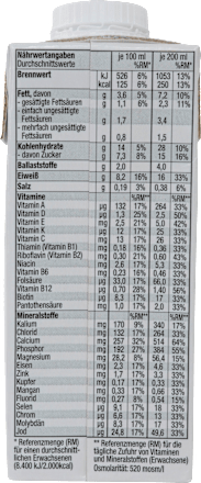 Trinkmahlzeit Protein Complete Kaffee all in