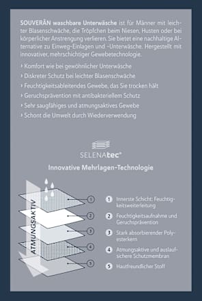 Unterwäsche Inkontinenz Boxer Herren Gr. XL SOUVERÄN