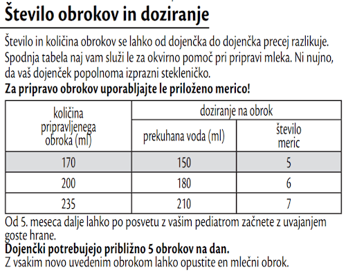 Ekološko nadaljevalno mleko ORGANIC COMBIOTIC® 2, 6 m+ HiPP
