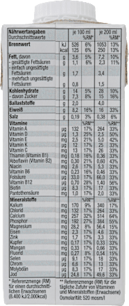 Trinkmahlzeit Protein Complete Erdbeere all in