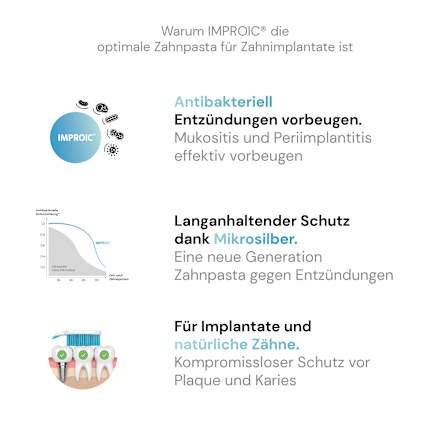 Zahnpasta für Zahnimplantate IMPROIC