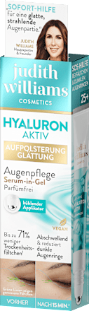 Augenserum Gel Hyaluron Aktiv judith williams COSMETICS