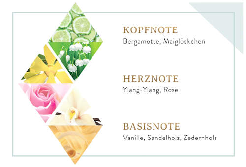 Wonderleaf Eau de Parfum Juniper Lane