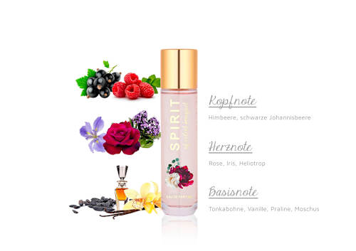 Eau de Parfum Velvet Bouquet SPIRIT