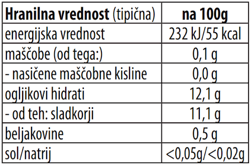 Bio sadna kašica - banana in breskev v jabolku, od 5. meseca dalje HiPP
