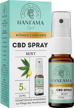 Mundspray CBD Kosmetisch 5 % Mint Hanfama
