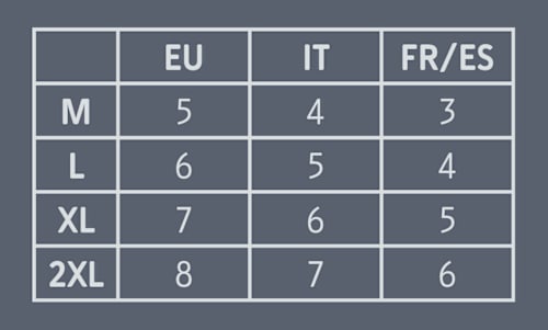 inkontinenční spodní prádlo pro muže, velikost L SOUVERÄN