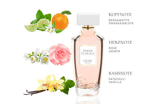 Eau de Parfum Femme Florale CÂLINE