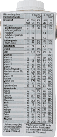 Trinkmahlzeit Protein Complete Vanille allin