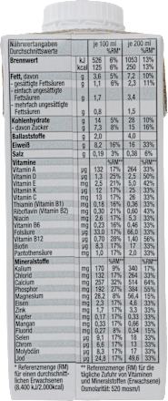 Trinkmahlzeit Protein Complete Banane all in