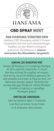 Mundspray CBD Kosmetisch 5 % Mint Hanfama