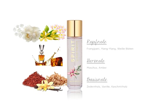 Black magnolia  Eau de Parfum  SPIRIT