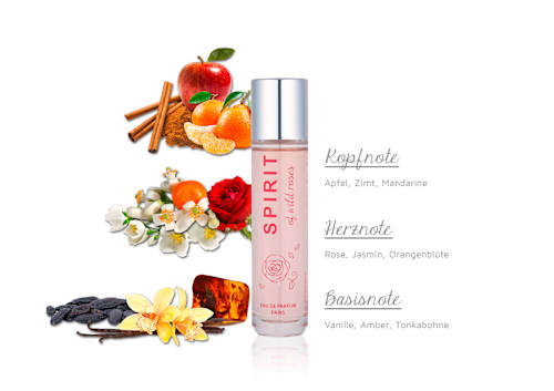 Wild roses Eau de Parfum SPIRIT