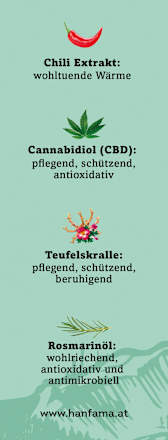 Königs Cannabis CBD Wärme Gel Hanfama