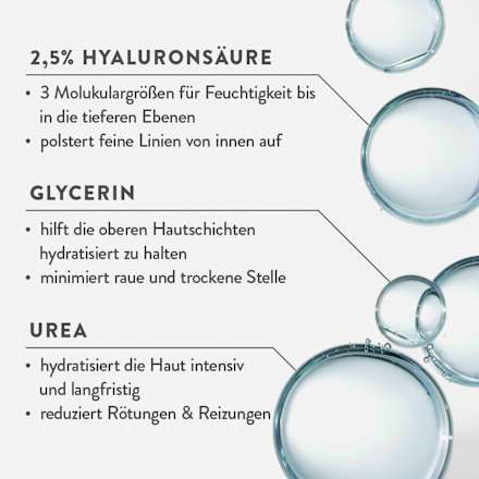 Serum Hyaluron Aktiv Judith Williams