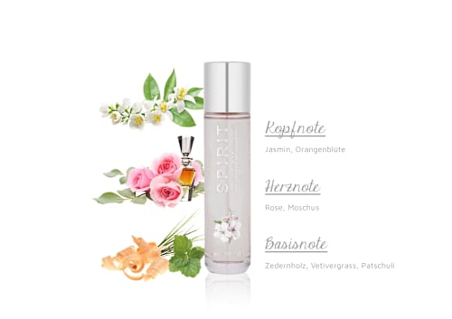 Joyful blossoms Eau de Parfum SPIRIT