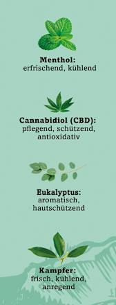 CBD Kühl Gel Akut Hanfama