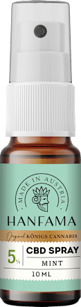 CBD Mundspray 5% Mint Hanfama