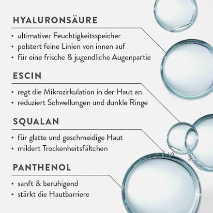 Augencreme Hyaluron Aktiv Judith Williams