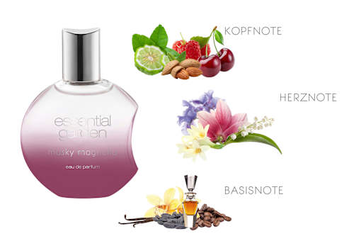 Musky magnolia Eau de Parfum essential garden