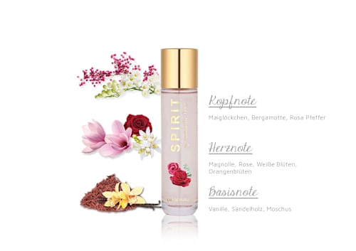 dámská EdP of Romantic Love SPIRIT