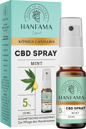 CBD Mundspray 5% Mint Hanfama