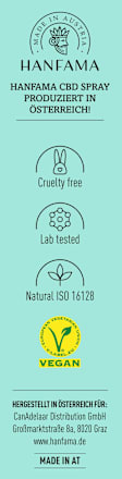 CBD Mundspray 5% Mint Hanfama