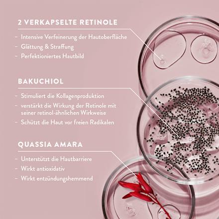 Peeling Gesicht Retinol Science judith williams COSMETICS