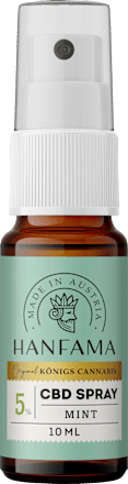 Mundspray CBD Kosmetisch 5 % Mint Hanfama