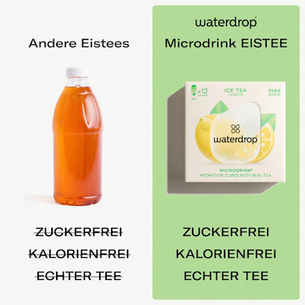 Getränkewürfel Microdrink Eistee Zitrone (12 Stück) waterdrop