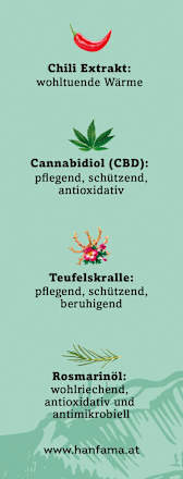 CBD Wärme Gel Intens  Hanfama