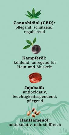 CBD Massage Gel Relax Hanfama