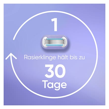 Starterset, Rasierer Deluxe Smooth Swirl Gillette Venus
