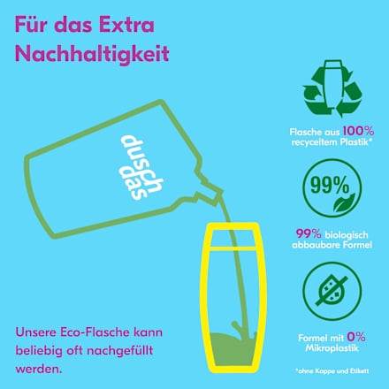 Duschgel For Men 3in1 duschdas