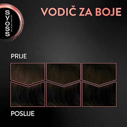 Boja za kosu – 4-8 čokoladno smeđa syoss