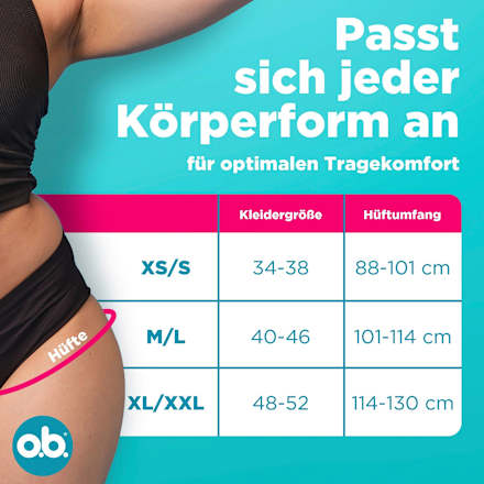 Periodenunterwäsche Slip schwarz Gr. XL/XXL o.b.