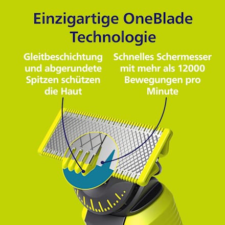 Rasierklingen, OneBlade 360 QP430/50 PHILIPS OneBlade