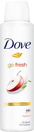 Antitranspirant Deospray Go Fresh Apfelduft Dove