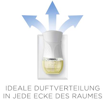 Lufterfrischer Duftstecker Cotton & Weiße Orchidee Nachfüllpack (2x19 ml) AirWick