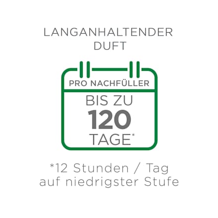Lufterfrischer Duftstecker Cotton & Weiße Orchidee Nachfüllpack (2x19 ml) AirWick
