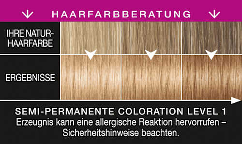 Ansatz Retoucher 7 Tage ohne Ansatz - Natürliches Blond Syoss