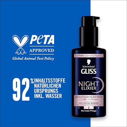 Night Elixier Anti-Spliss Wunder Schwarzkopf GLISS