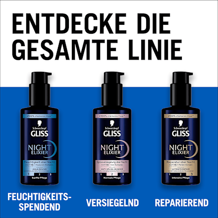 Night Elixier Anti-Spliss Wunder Schwarzkopf GLISS