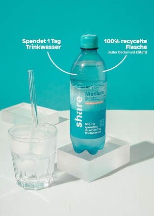 Natürliches Mineralwasser, Medium share