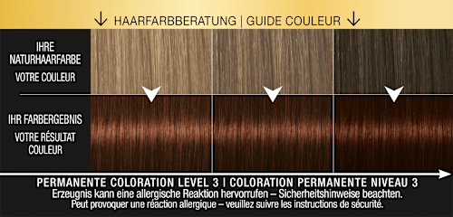 Permanente Öl-Coloration - Nr. 4-18 Mokkabraun Syoss Oleo Intense