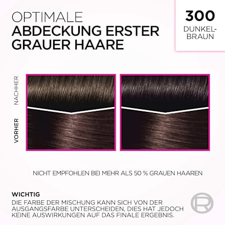 Intensivtönung 300 Dunkelbraun L'ORÉAL PARiS CASTING Crème Gloss