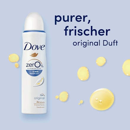 Deospray Zink-Komplex Dove